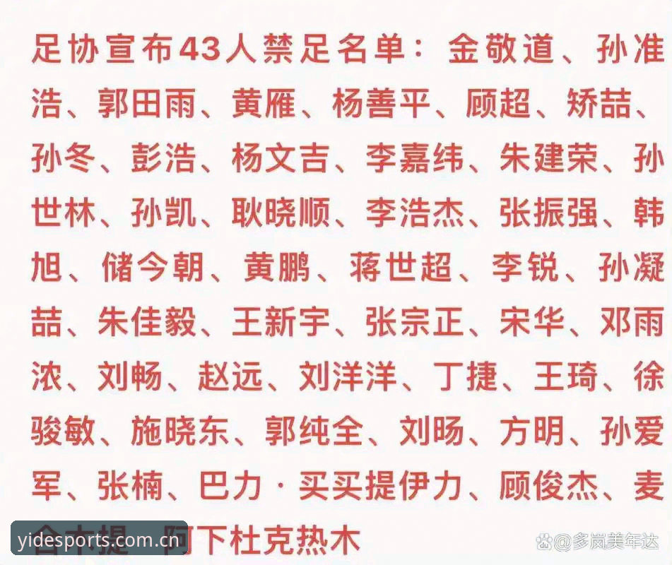 亿德体育APP安全吗 中国足协第三批禁足名单详解:17人终身禁赛48人受罚